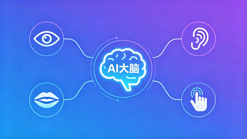 第2课：AI如何“感知”世界？——从单一信号到多模态融合