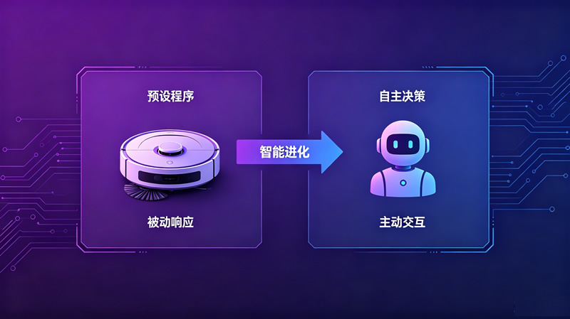 第2课：当AI拥有了“身体”——具身智能如何走进真实世界？